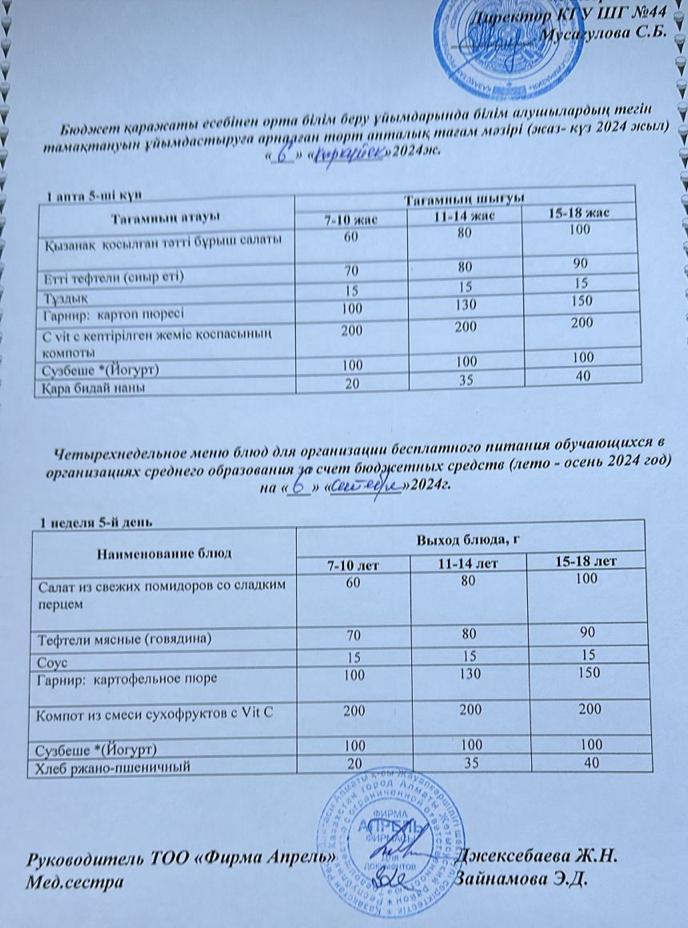 Четырехнедельное меню блюд для организации бесплатного питания обучающихся в организациях среднего образования за счет бюджетных средств лето-осень 2024г