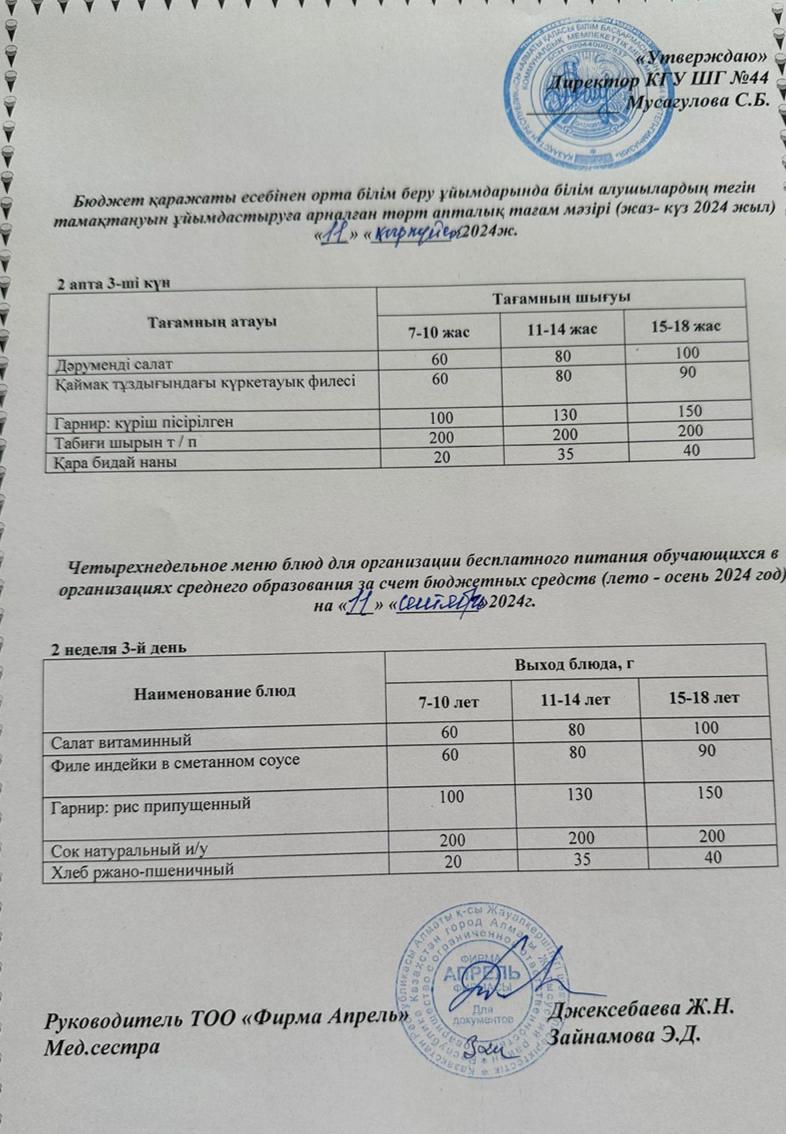 Четырехнедельное меню бесплатного горячего питания лето-осень