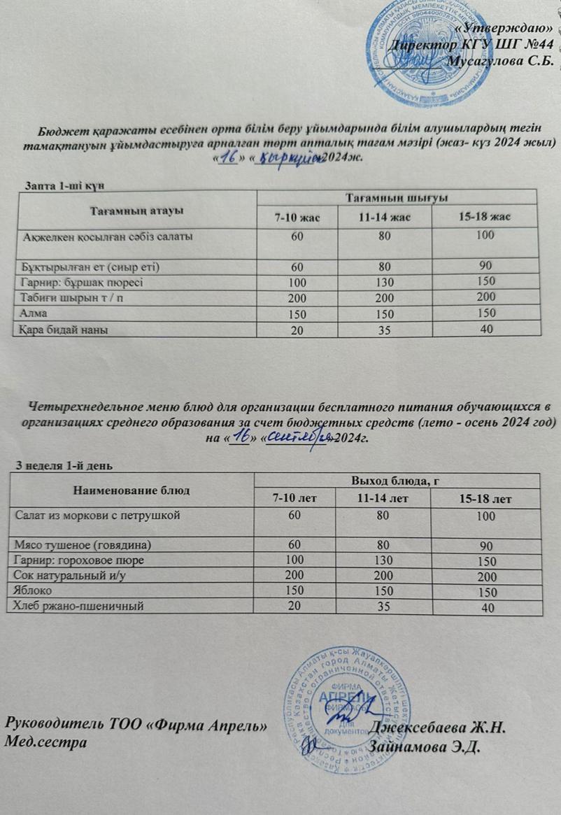 Четырехнедельное меню бесплатного горячего питания лето-осень