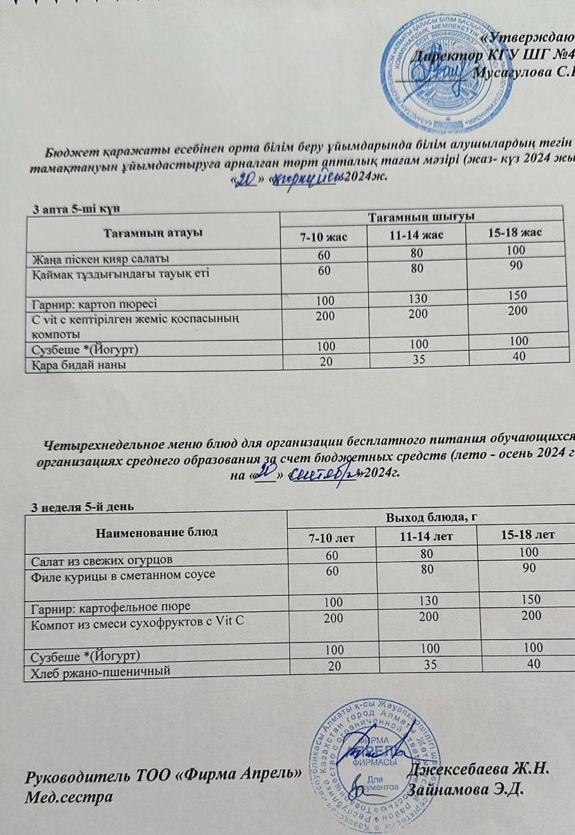 Четырехнедельное меню блюд для организации бесплатного питания обучающихся в организациях среднего образования за счет бюджетных средств лето-осень 2024г