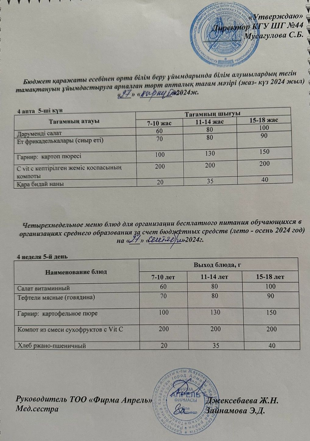 Четырехнедельное меню блюд для организации бесплатного питания обучающихся в организациях среднего образования за счет бюджетных средств лето-осень 2024г