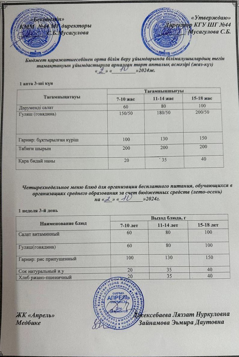 Четырехнедельное меню блюд для организации бесплатного питания обучающихся в организациях среднего образования за счет бюджетных средств лето-осень 2024г