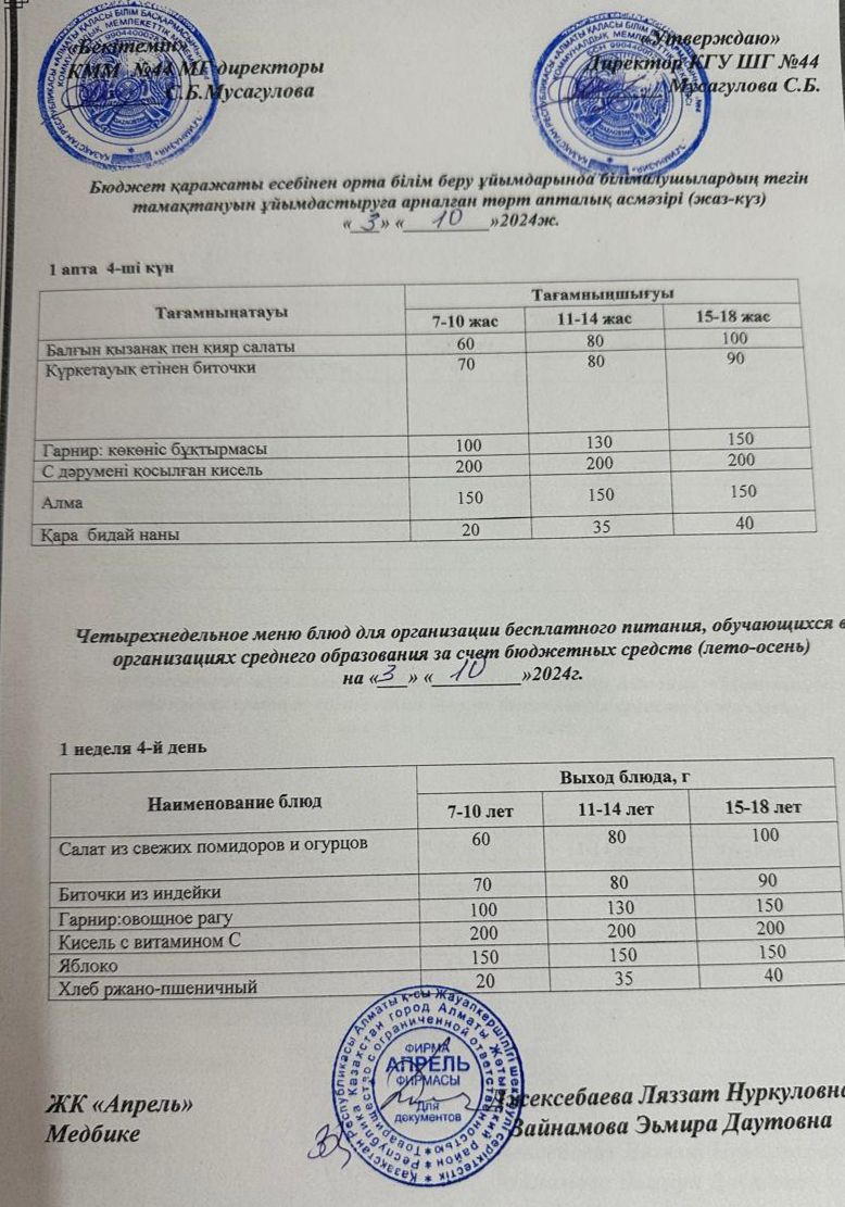 Четырехнедельное меню блюд для организации бесплатного питания обучающихся в организациях среднего образования за счет бюджетных средств лето-осень 2024г