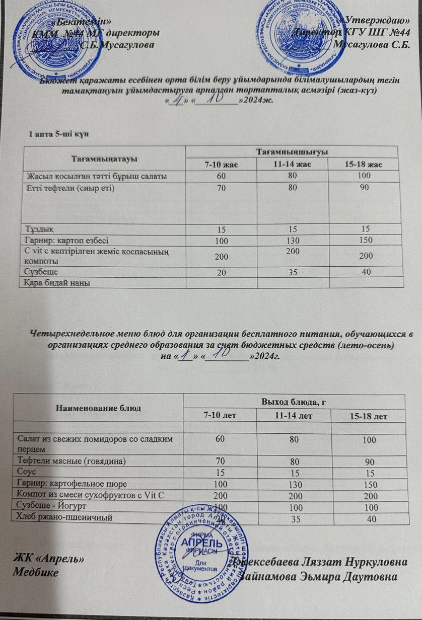 Четырехнедельное меню блюд для организации бесплатного питания обучающихся в организациях среднего образования за счет бюджетных средств лето-осень 2024г