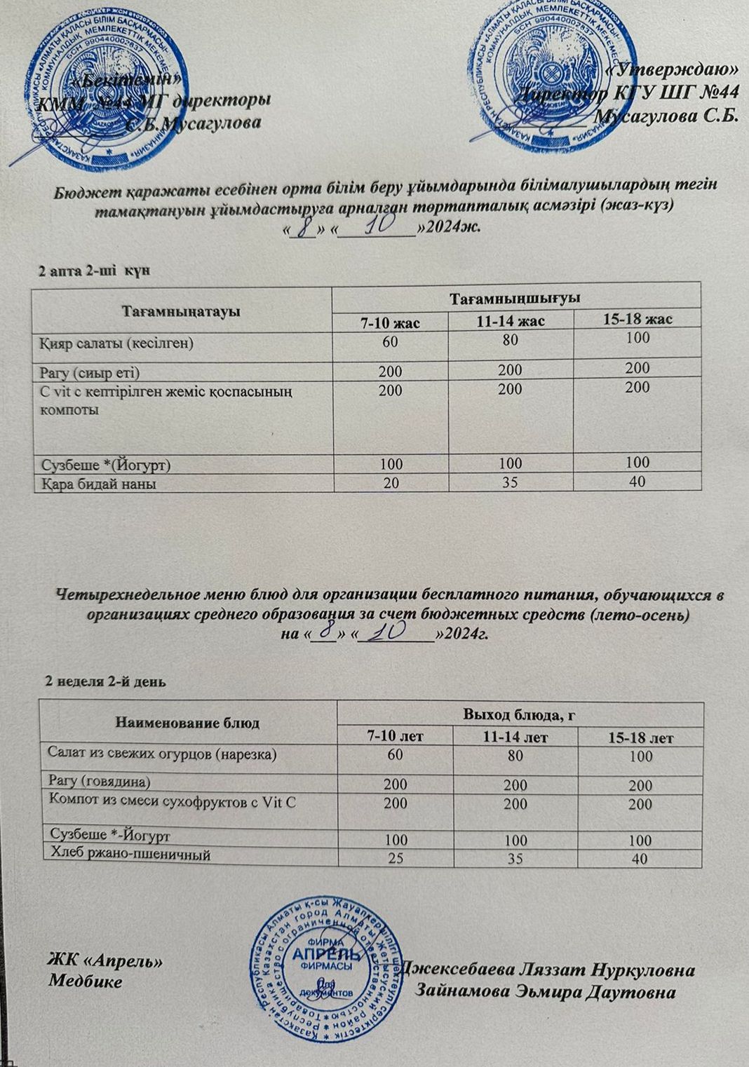 Четырехнедельное меню блюд для организации бесплатного питания обучающихся в организациях среднего образования за счет бюджетных средств лето-осень 2024г