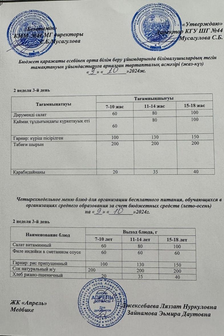 Четырехнедельное меню блюд для организации бесплатного питания обучающихся в организациях среднего образования за счет бюджетных средств лето-осень 2024г