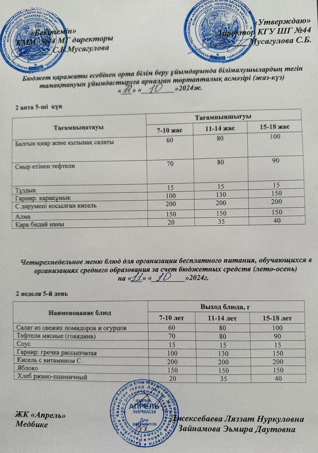 Четырехнедельное меню блюд для организации бесплатного питания обучающихся в организациях среднего образования за счет бюджетных средств лето-осень 2024г