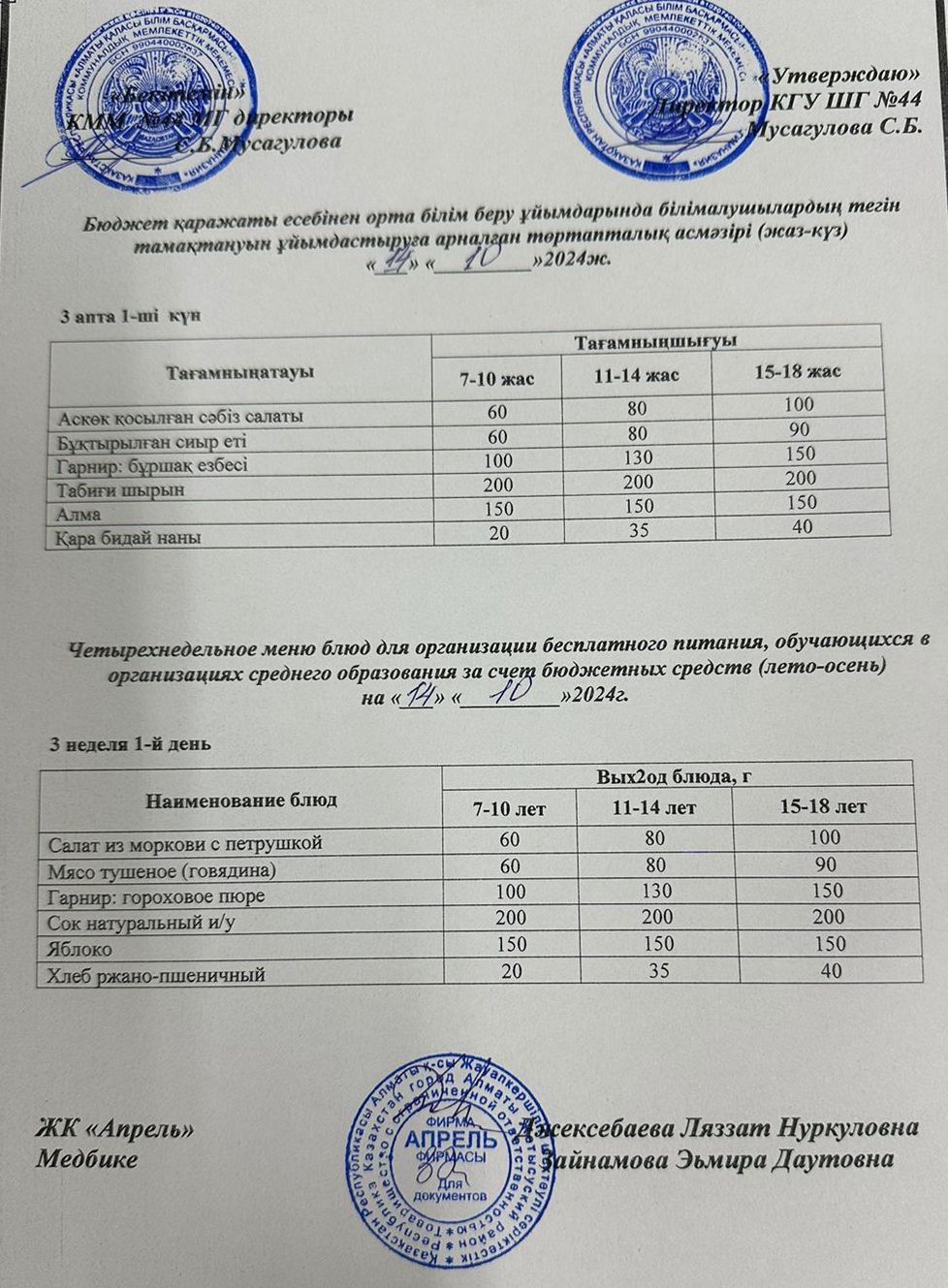 Четырехнедельное меню блюд для организации бесплатного питания обучающихся в организациях среднего образования за счет бюджетных средств лето-осень 2024г