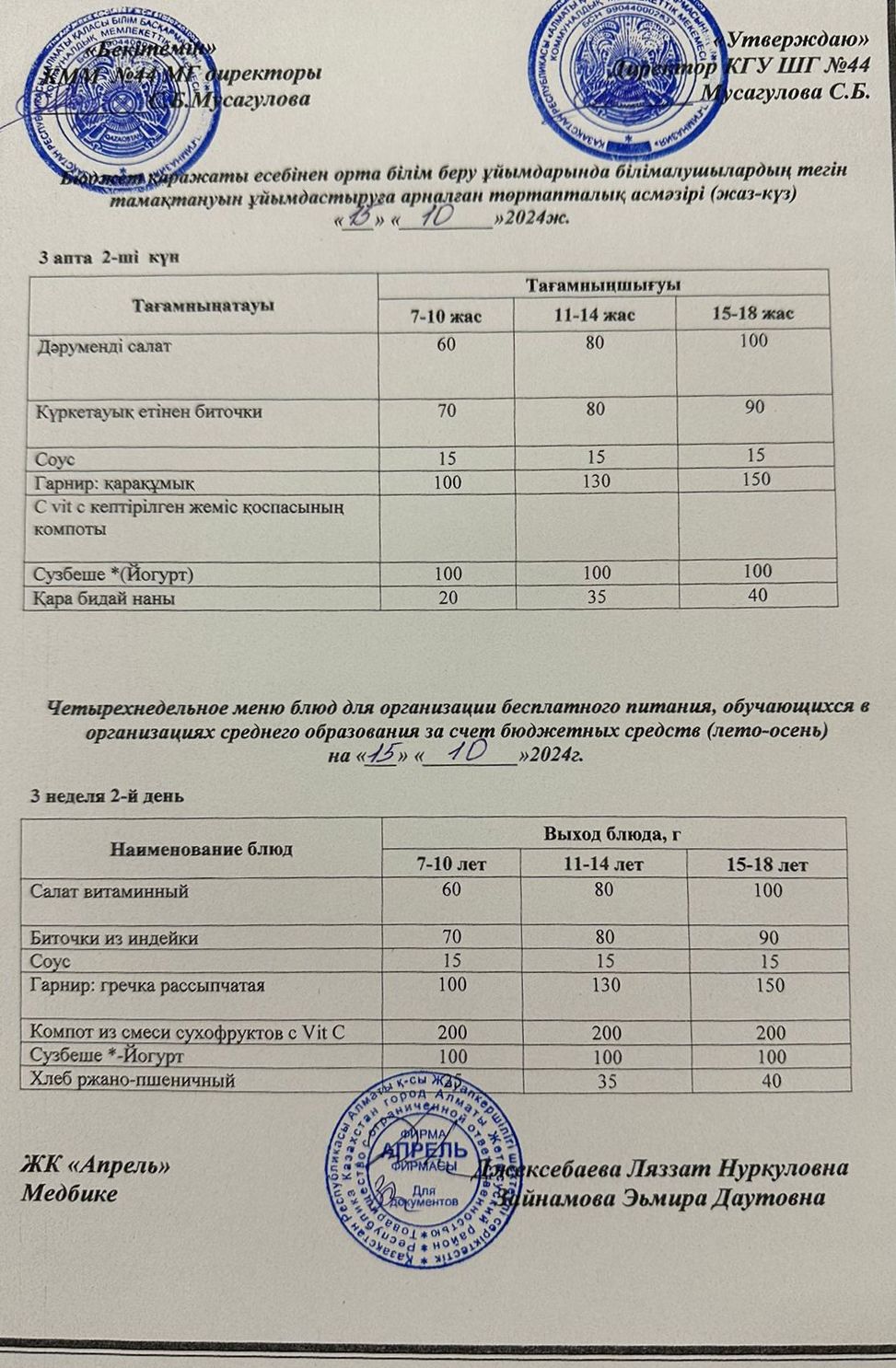 Четырехнедельное меню блюд для организации бесплатного питания обучающихся в организациях среднего образования за счет бюджетных средств лето-осень 2024г