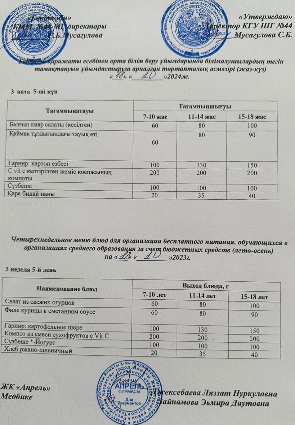 Четырехнедельное меню блюд для организации бесплатного питания обучающихся в организациях среднего образования за счет бюджетных средств лето-осень 2024г