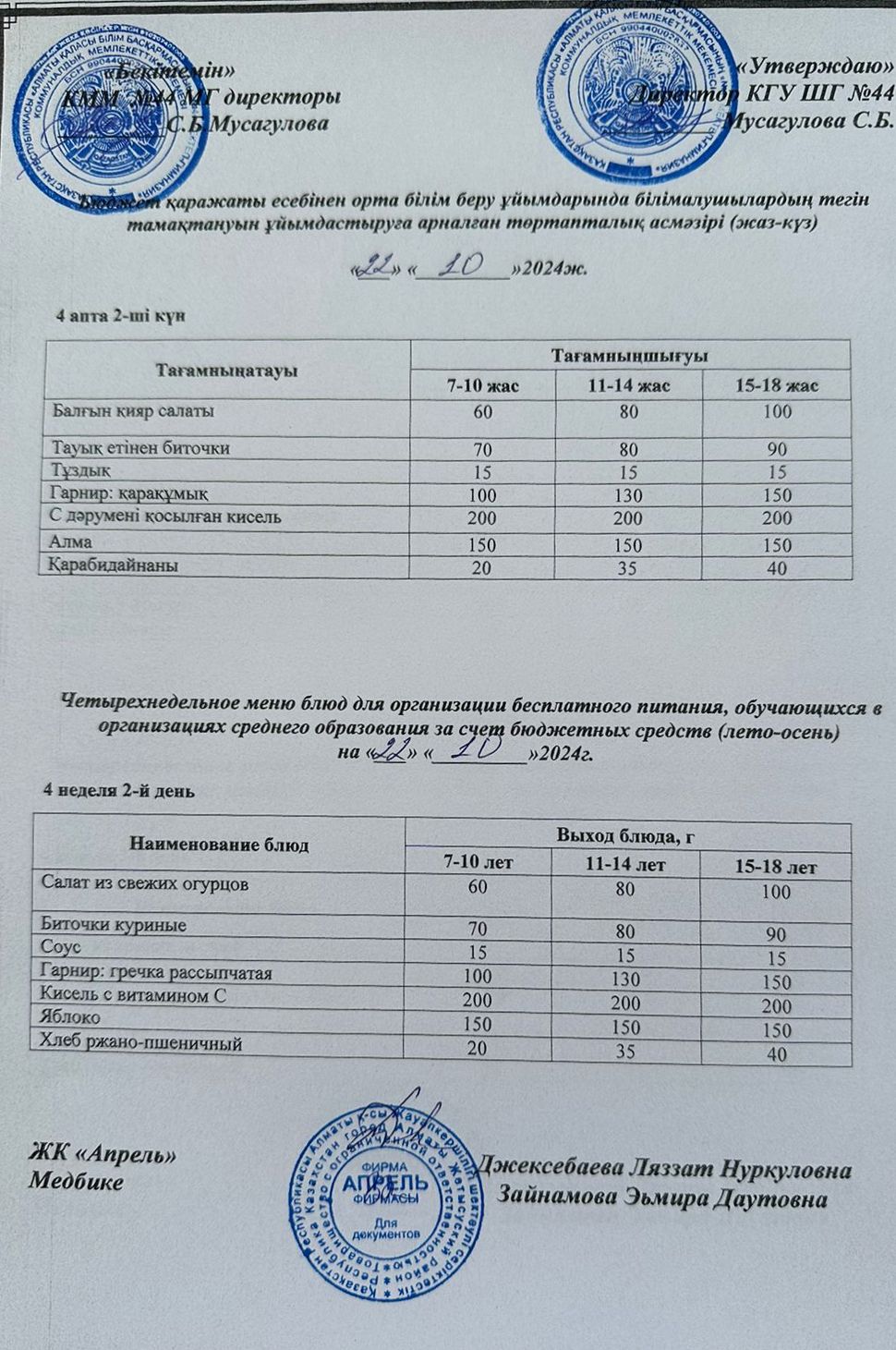 Четырехнедельное меню блюд для организации бесплатного питания обучающихся в организациях среднего образования за счет бюджетных средств лето-осень 2024г