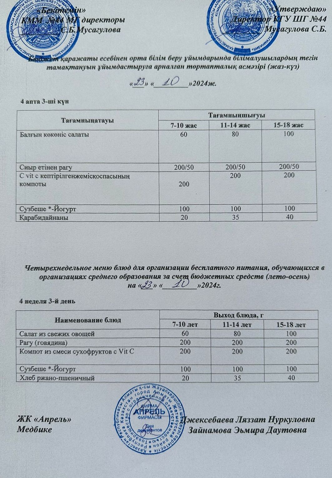 Четырехнедельное меню блюд для организации бесплатного питания обучающихся в организациях среднего образования за счет бюджетных средств лето-осень 2024г