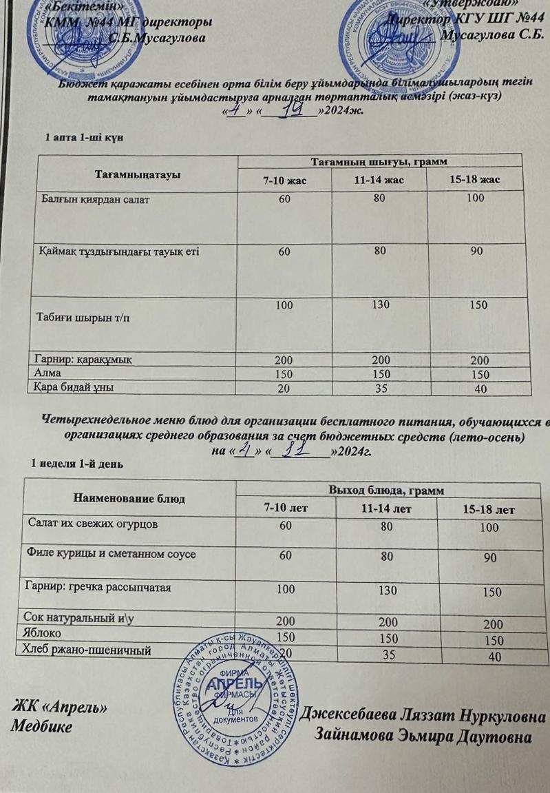 Четырехнедельное меню блюд для организации бесплатного питания обучающихся в организациях среднего образования за счет бюджетных средств лето-осень 2024г