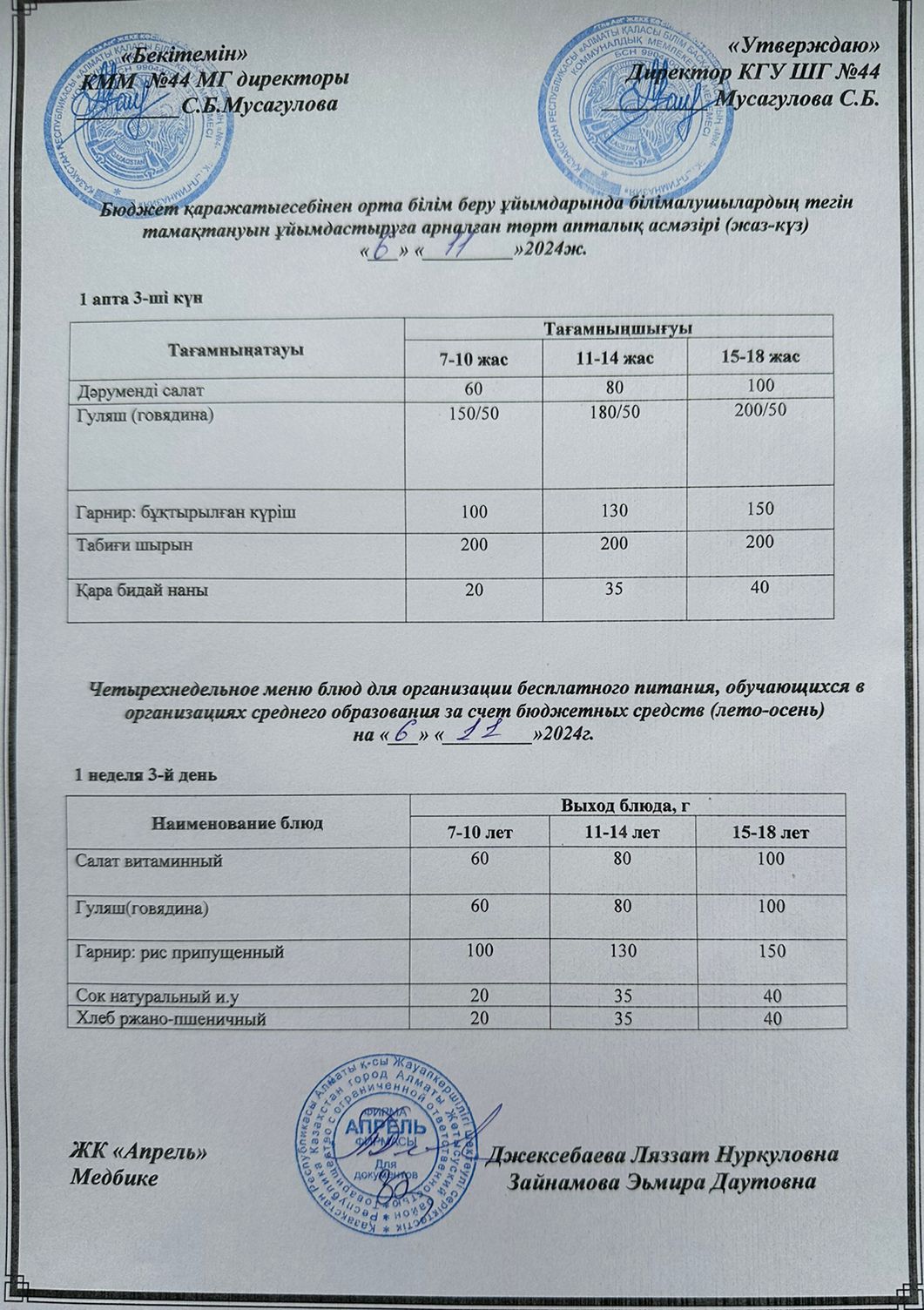 Четырехнедельное меню блюд для организации бесплатного питания обучающихся в организациях среднего образования за счет бюджетных средств лето-осень 2024г