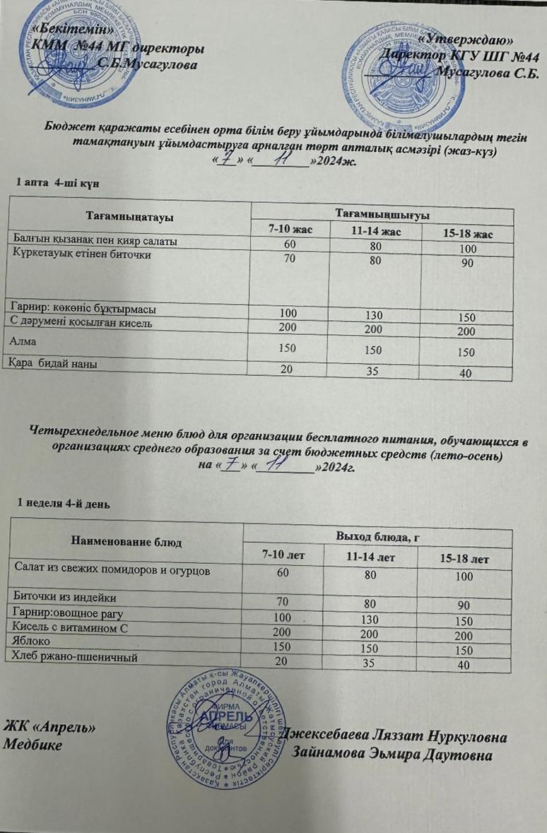 Четырехнедельное меню блюд для организации бесплатного питания обучающихся в организациях среднего образования за счет бюджетных средств лето-осень 2024г