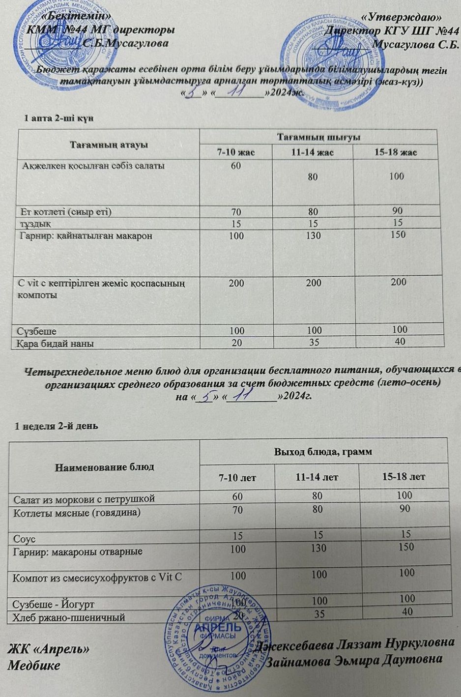 Четырехнедельное меню блюд для организации бесплатного питания обучающихся в организациях среднего образования за счет бюджетных средств лето-осень 2024г