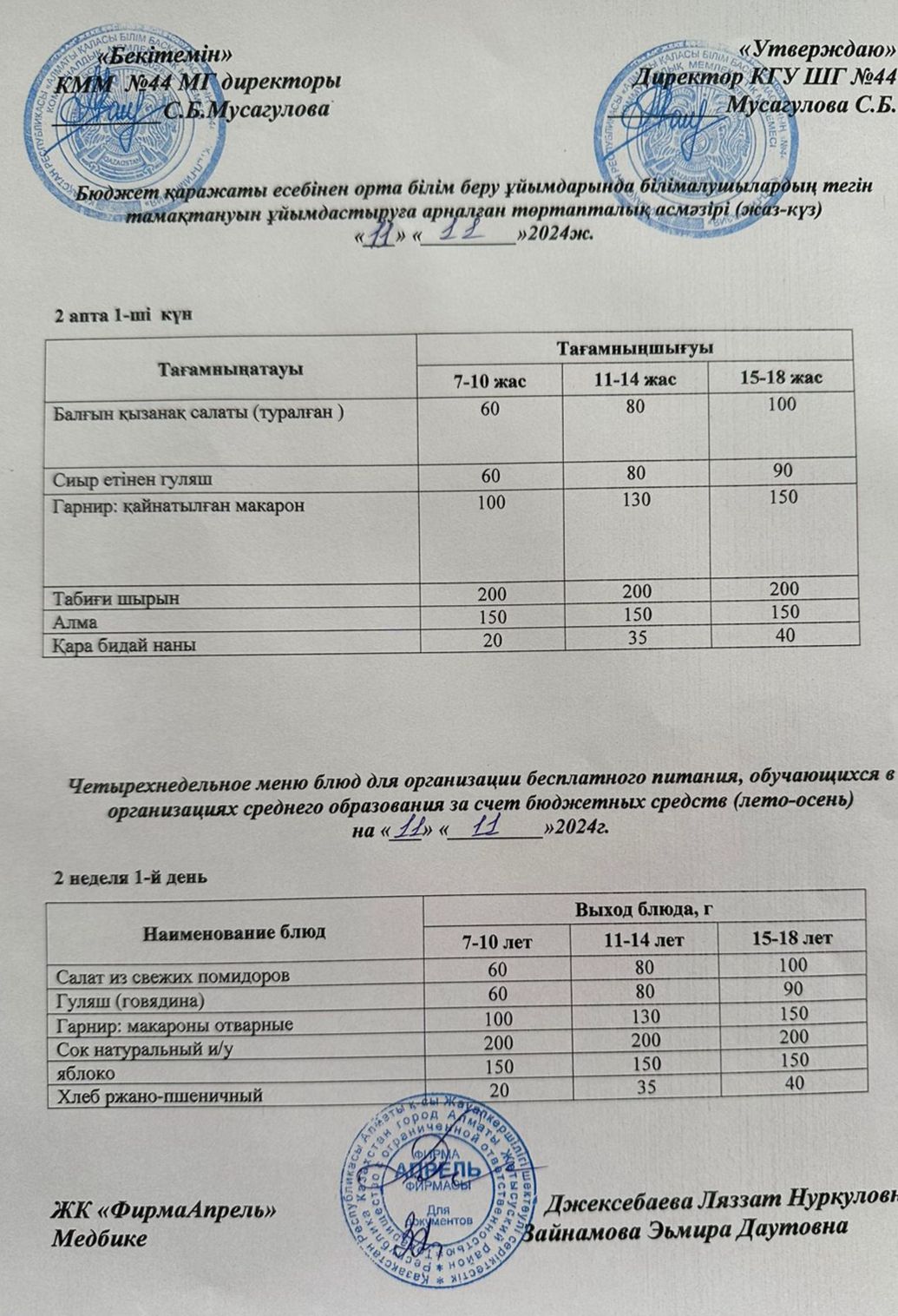 Четырехнедельное меню блюд для организации бесплатного питания обучающихся в организациях среднего образования за счет бюджетных средств лето-осень 2024г