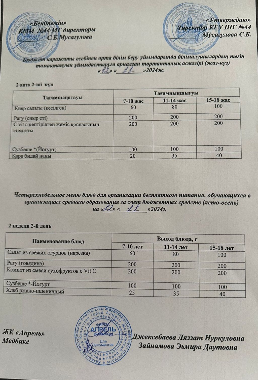 Четырехнедельное меню блюд для организации бесплатного питания обучающихся в организациях среднего образования за счет бюджетных средств лето-осень 2024г