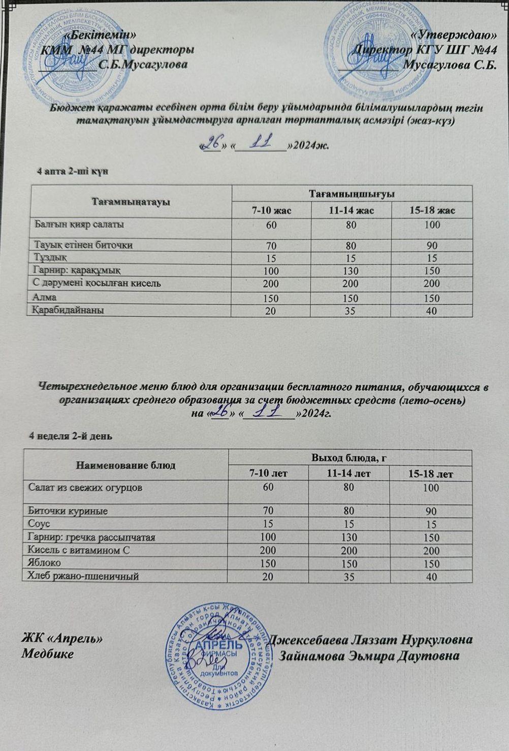 Четырехнедельное меню блюд для организации бесплатного питания обучающихся в организациях среднего образования за счет бюджетных средств лето-осень 2024г