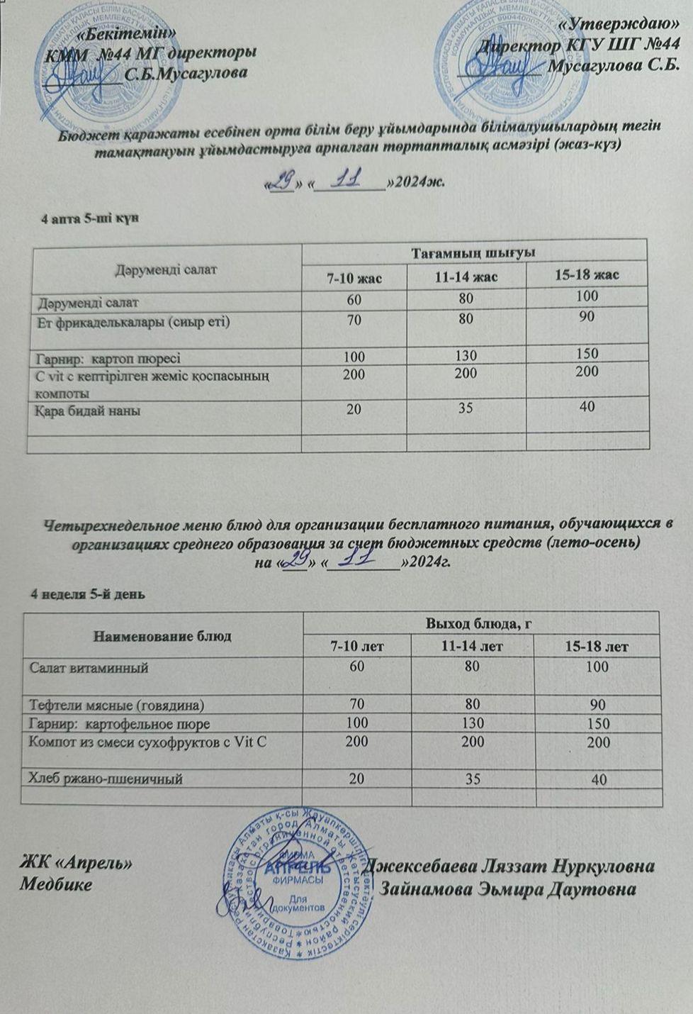 Четырехнедельное меню блюд для организации бесплатного питания обучающихся в организациях среднего образования за счет бюджетных средств лето-осень 2024г