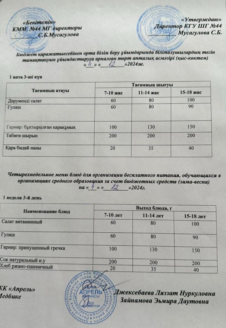 Четырехнедельное меню блюд для организации бесплатного питания обучающихся в организациях среднего образования за счет бюджетных средств зима-весна2024г