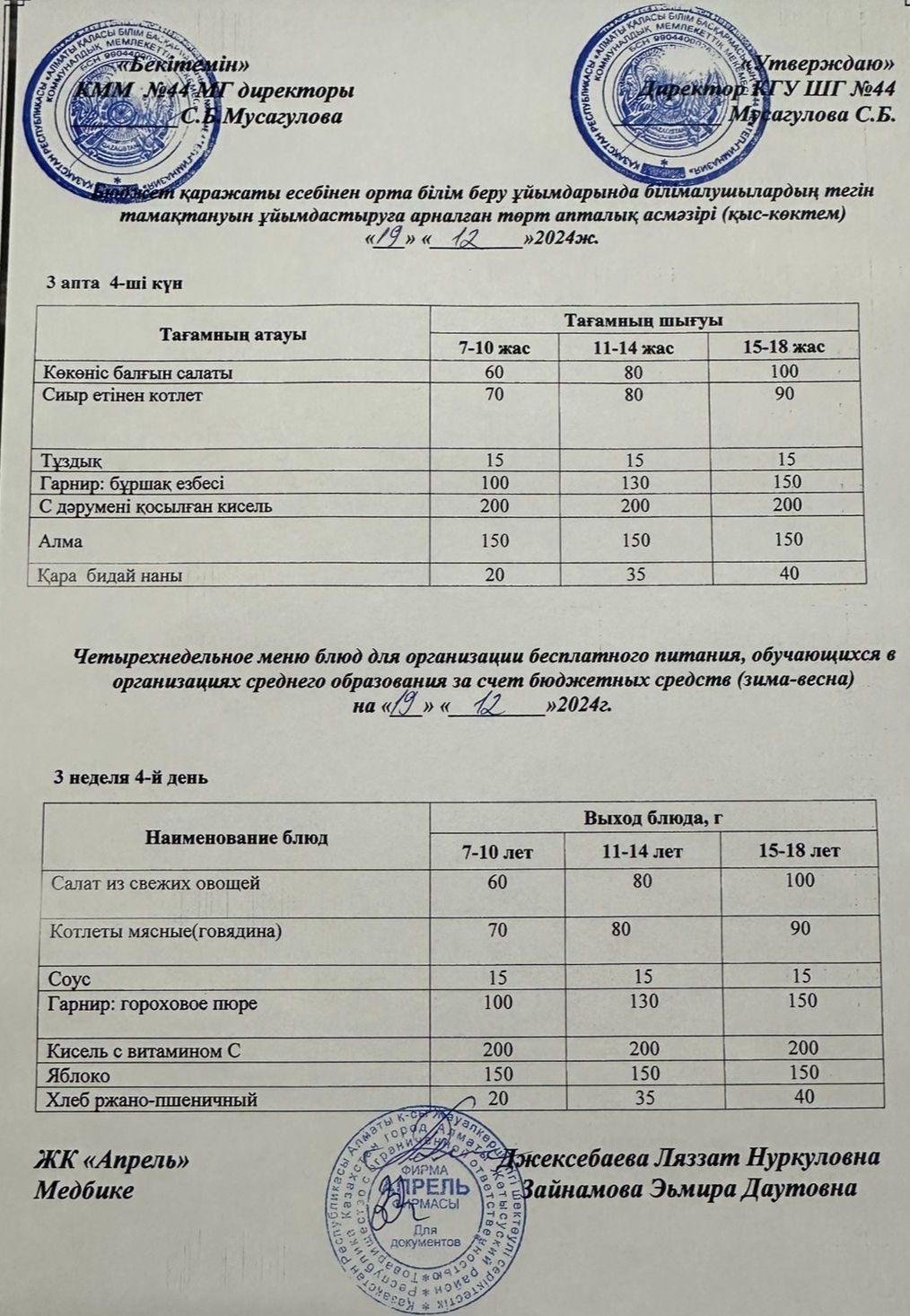 Четырехнедельное меню блюд для организации бесплатного питания обучающихся в организациях среднего образования за счет бюджетных средств зима-весна 2024г