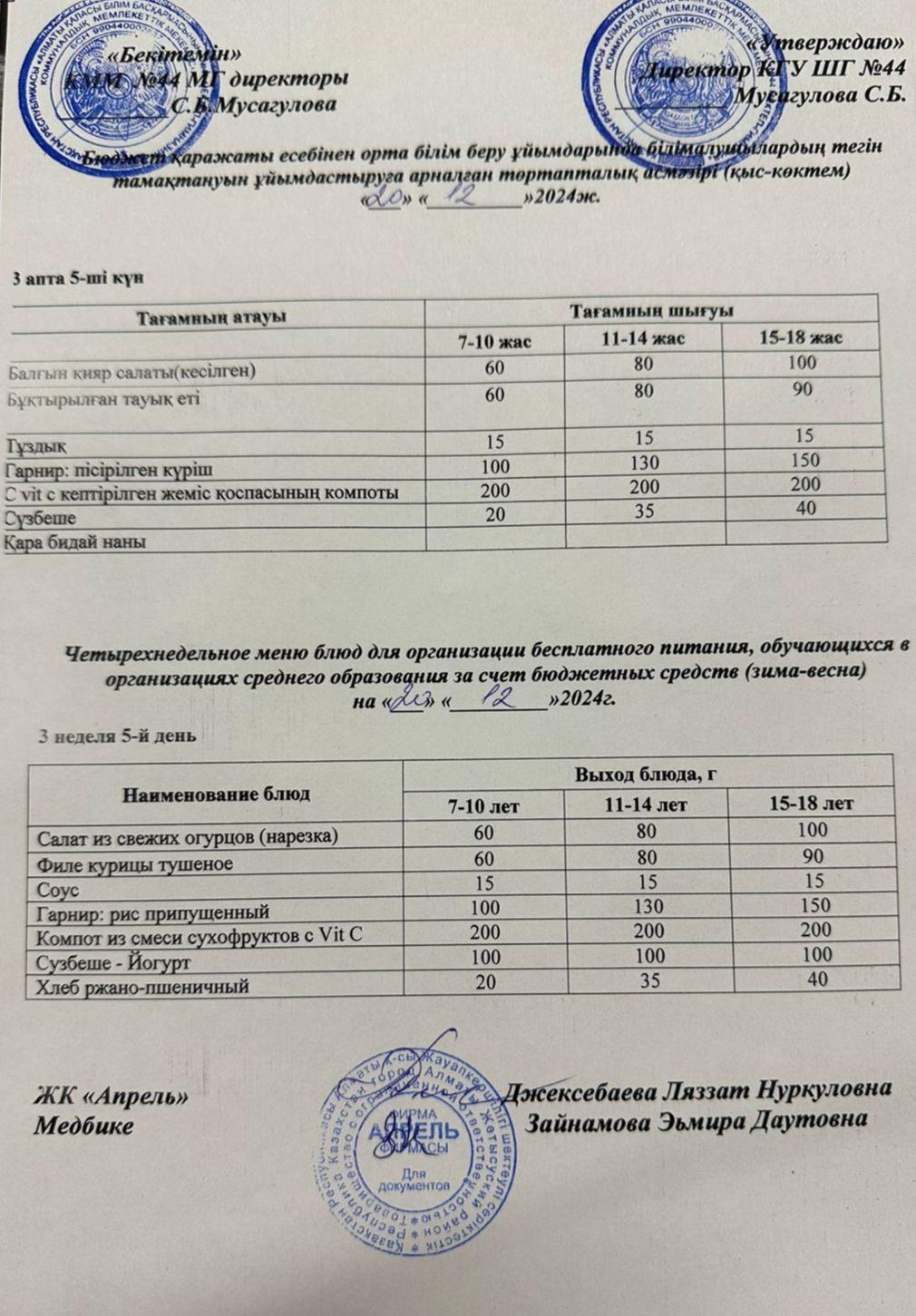 Четырехнедельное меню блюд для организации бесплатного питания обучающихся в организациях среднего образования за счет бюджетных средств зима-весна 2024г
