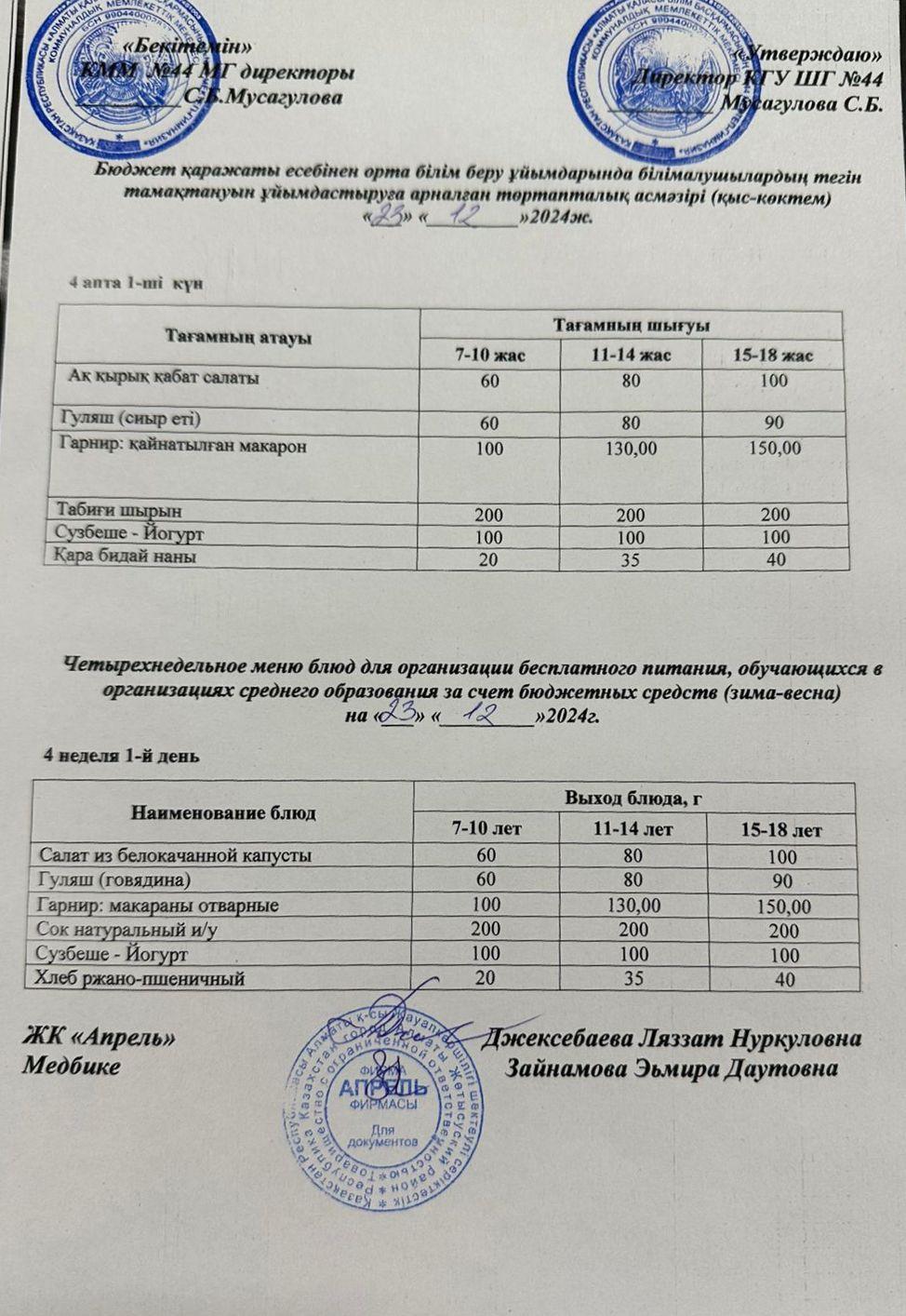 Четырехнедельное меню блюд для организации бесплатного питания обучающихся в организациях среднего образования за счет бюджетных средств зима-весна 2024г