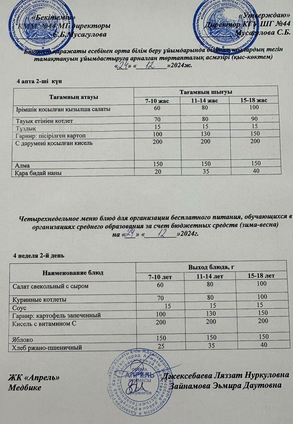 Четырехнедельное меню блюд для организации бесплатного питания обучающихся в организациях среднего образования за счет бюджетных средств зима-весна 2024г