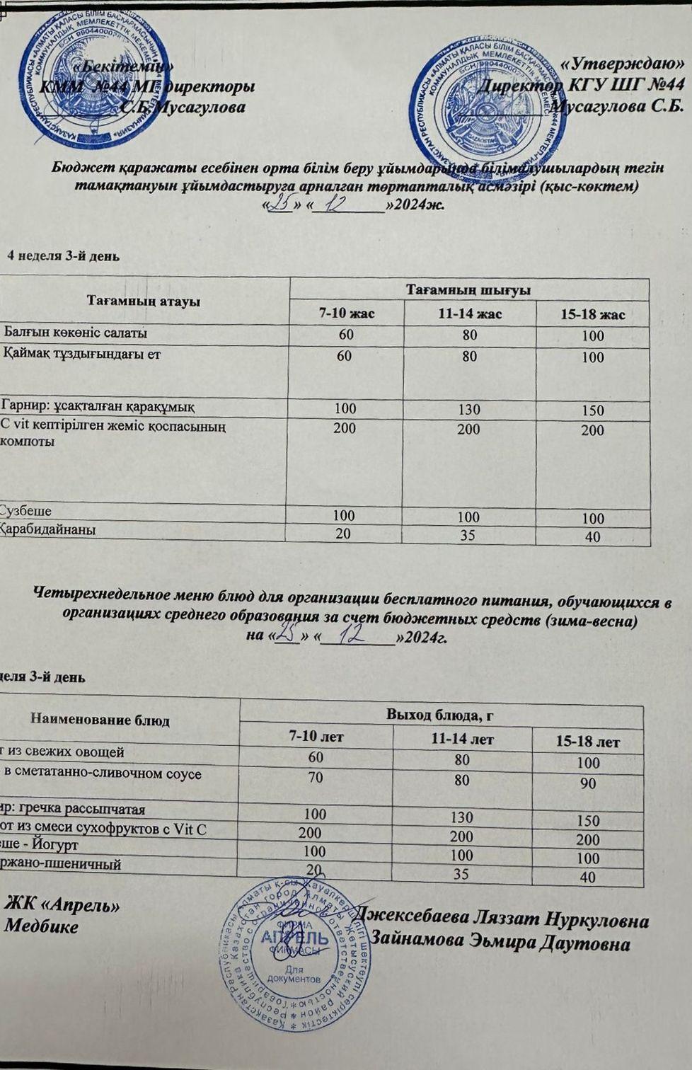 Четырехнедельное меню блюд для организации бесплатного питания обучающихся в организациях среднего образования за счет бюджетных средств зима-весна 2024г