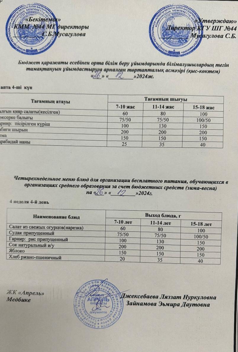 Четырехнедельное меню блюд для организации бесплатного питания обучающихся в организациях среднего образования за счет бюджетных средств зима-весна 2024г
