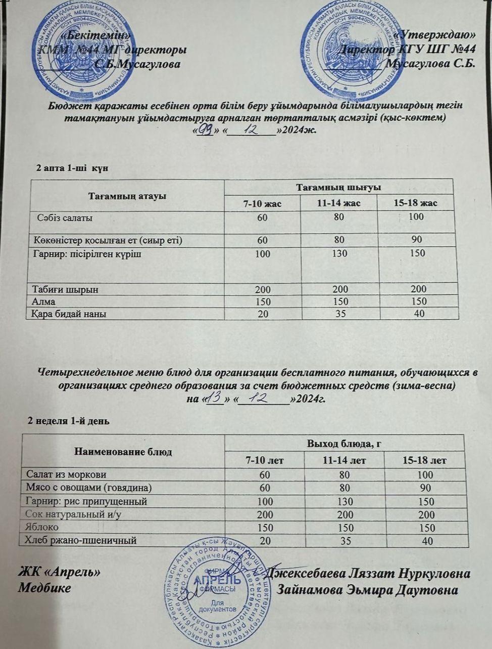 Четырехнедельное меню блюд для организации бесплатного питания обучающихся в организациях среднего образования за счет бюджетных средств зима-весна 2024г
