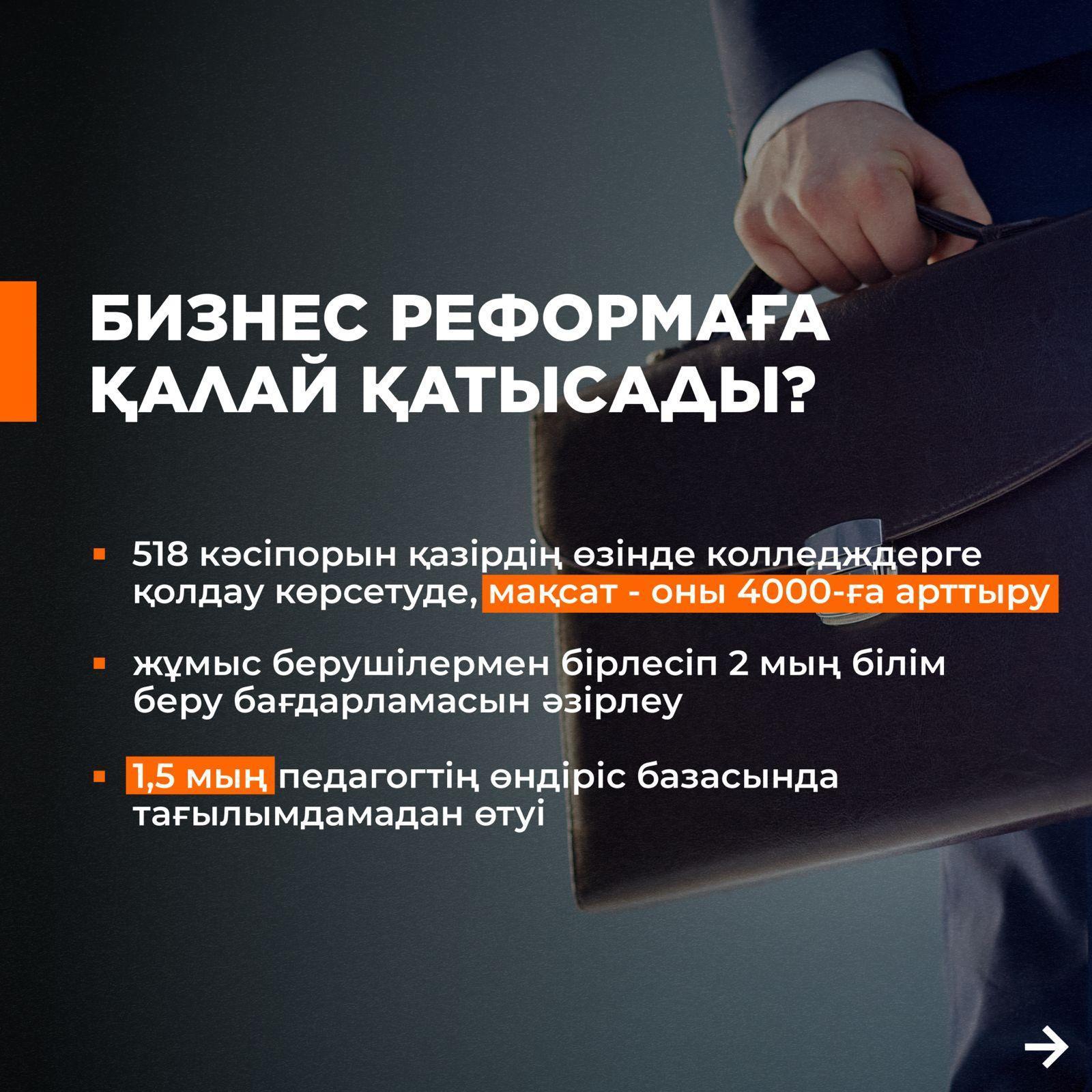 Бизнес қалай реформаға қатысады? Как бизнес участвует в реформах?