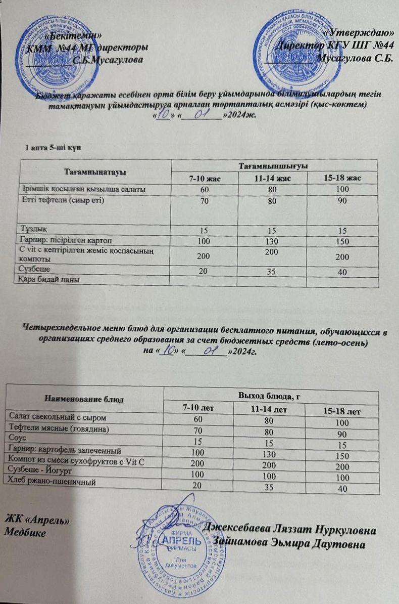Четырехнедельное меню блюд для организации бесплатного питания обучающихся в организациях среднего образования за счет бюджетных средств зима-весна 2024г