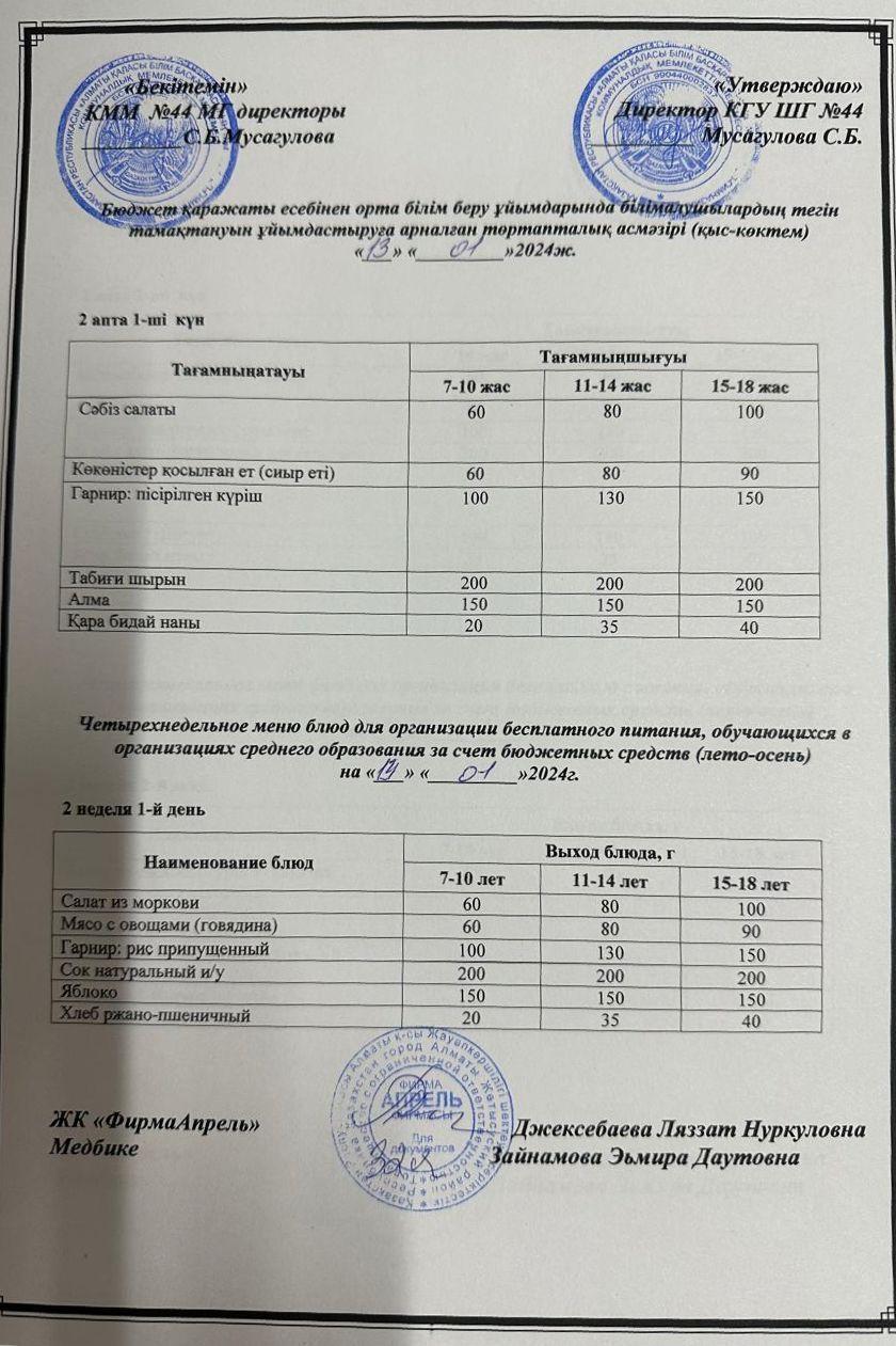 Четырехнедельное меню блюд для организации бесплатного питания обучающихся в организациях среднего образования за счет бюджетных средств зима-весна 2024г