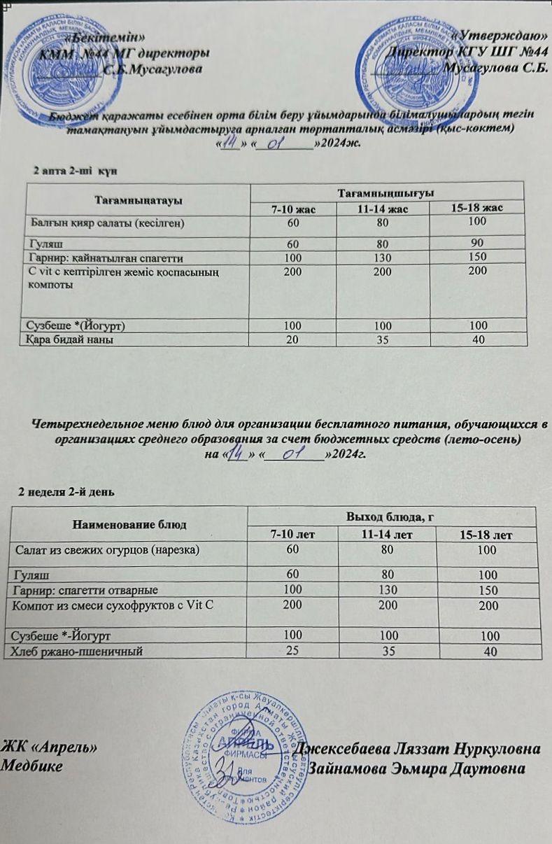 Четырехнедельное меню блюд для организации бесплатного питания обучающихся в организациях среднего образования за счет бюджетных средств зима-весна 2024г