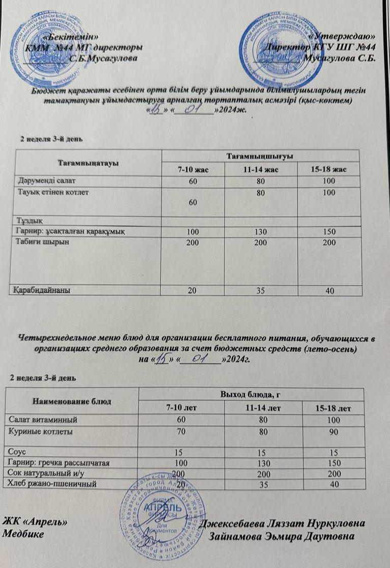 Четырехнедельное меню блюд для организации бесплатного питания обучающихся в организациях среднего образования за счет бюджетных средств зима-весна 2024г