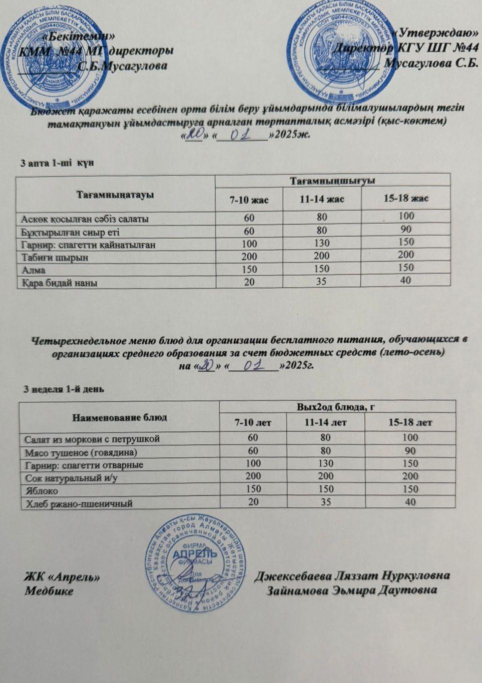 Четырехнедельное меню блюд для организации бесплатного питания обучающихся в организациях среднего образования за счет бюджетных средств зима-весна 2024г