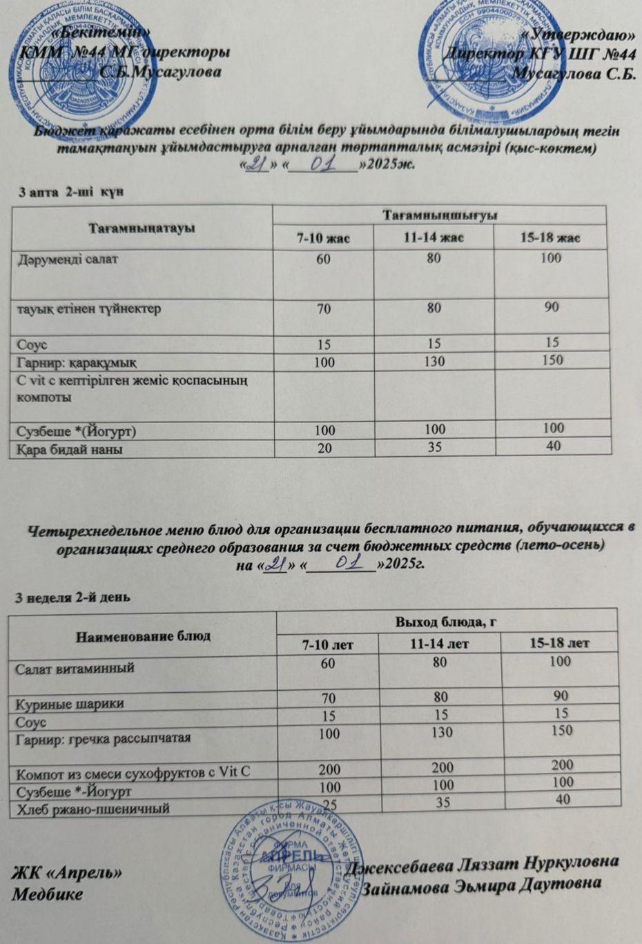Четырехнедельное меню блюд для организации бесплатного питания обучающихся в организациях среднего образования за счет бюджетных средств зима-весна 2024г