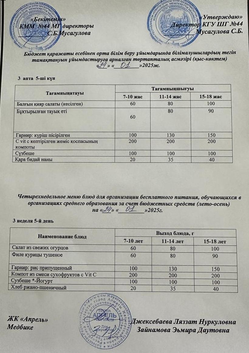 Четырехнедельное меню блюд для организации бесплатного питания обучающихся в организациях среднего образования за счет бюджетных средств зима-весна 2024г