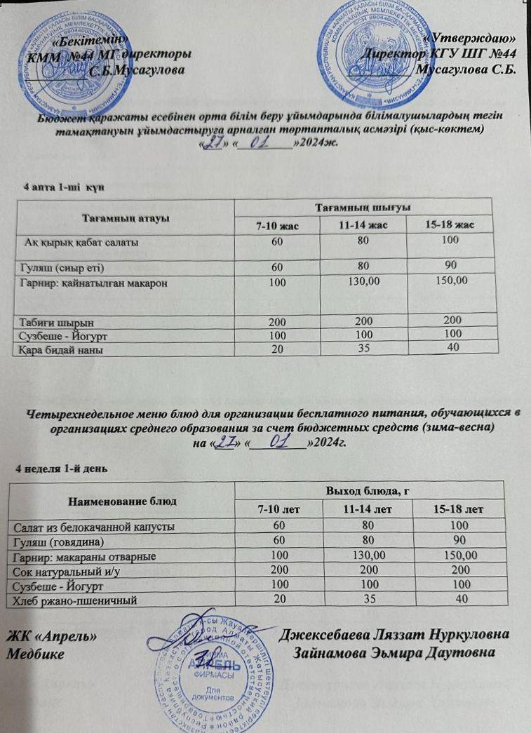 Четырехнедельное меню блюд для организации бесплатного питания обучающихся в организациях среднего образования за счет бюджетных средств зима-весна 2024г