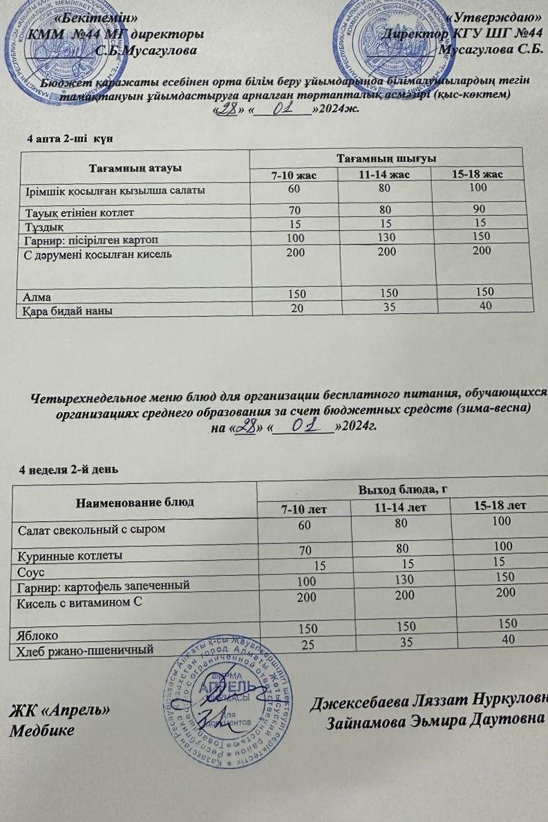 Четырехнедельное меню блюд для организации бесплатного питания обучающихся в организациях среднего образования за счет бюджетных средств зима-весна 2024г