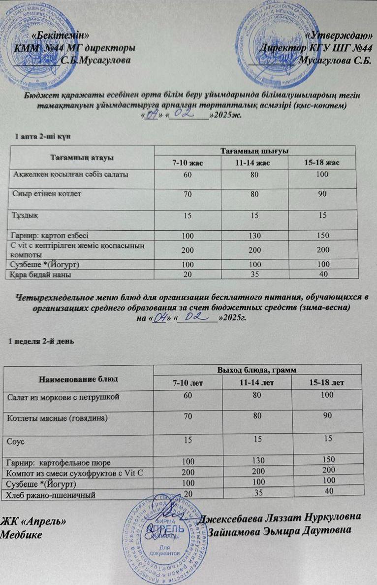 Четырехнедельное меню блюд для организации бесплатного питания обучающихся в организациях среднего образования за счет бюджетных средств зима-весна 2025г