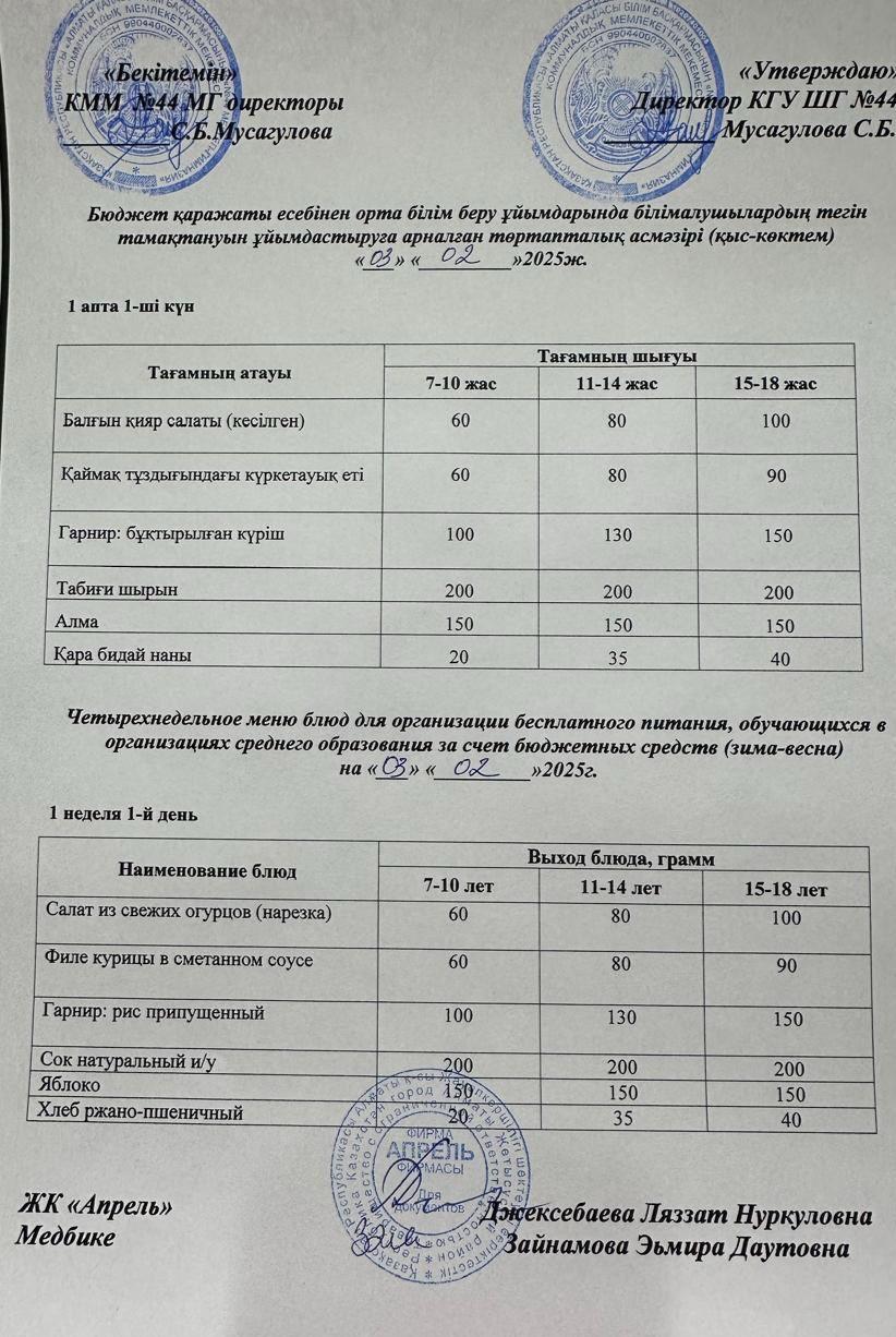 Четырехнедельное меню блюд для организации бесплатного питания обучающихся в организациях среднего образования за счет бюджетных средств зима-весна 2025г