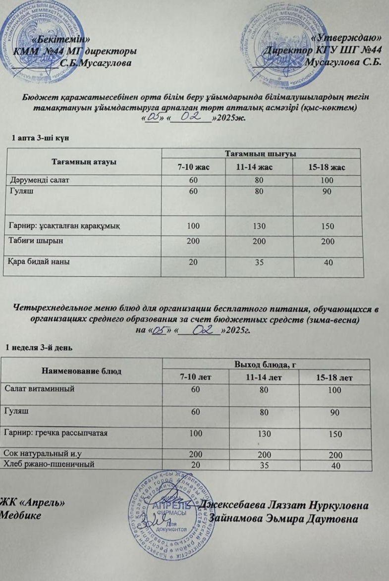 Четырехнедельное меню блюд для организации бесплатного питания обучающихся в организациях среднего образования за счет бюджетных средств зима-весна 2025г