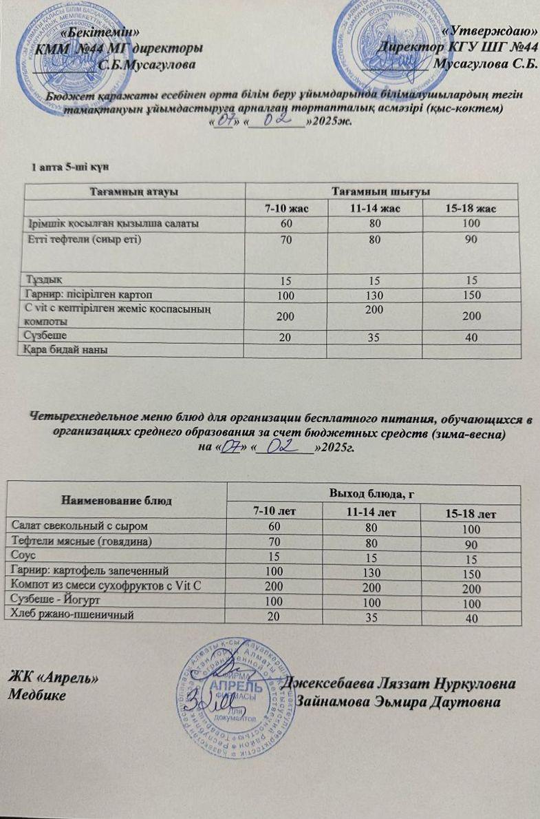 Четырехнедельное меню блюд для организации бесплатного питания обучающихся в организациях среднего образования за счет бюджетных средств зима-весна 2025г