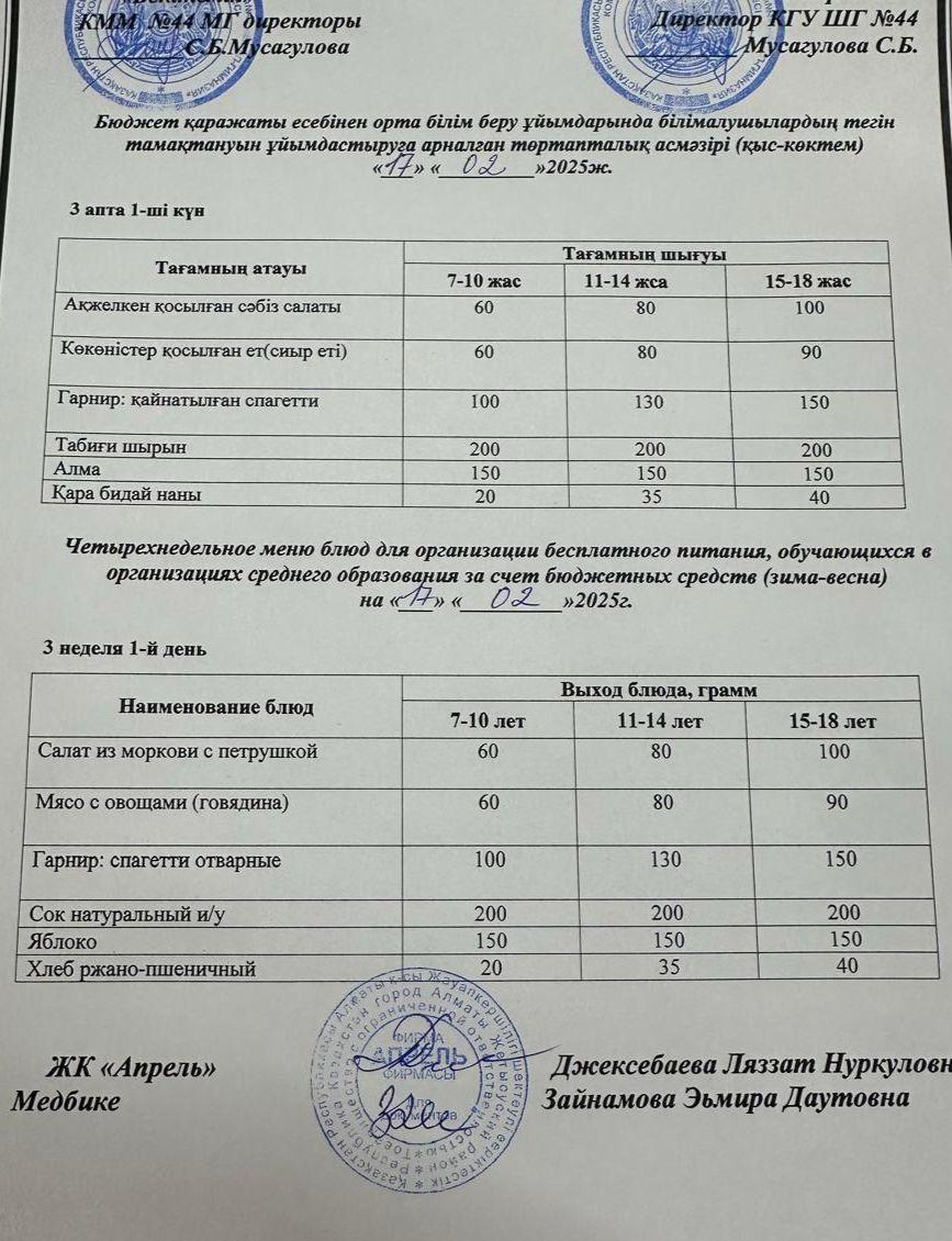 Четырехнедельное меню блюд для организации бесплатного питания обучающихся в организациях среднего образования за счет бюджетных средств зима-весна 2025г