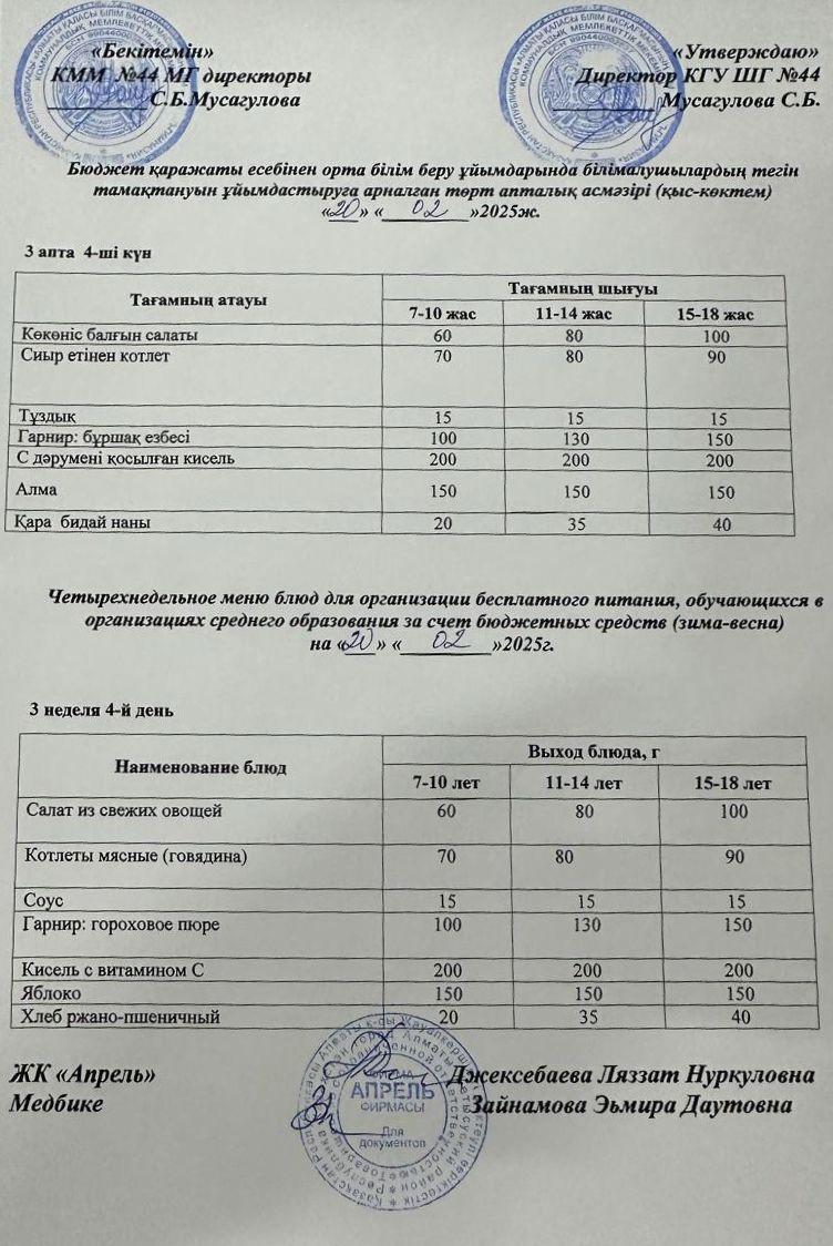 Четырехнедельное меню блюд для организации бесплатного питания обучающихся в организациях среднего образования за счет бюджетных средств зима-весна 2025г