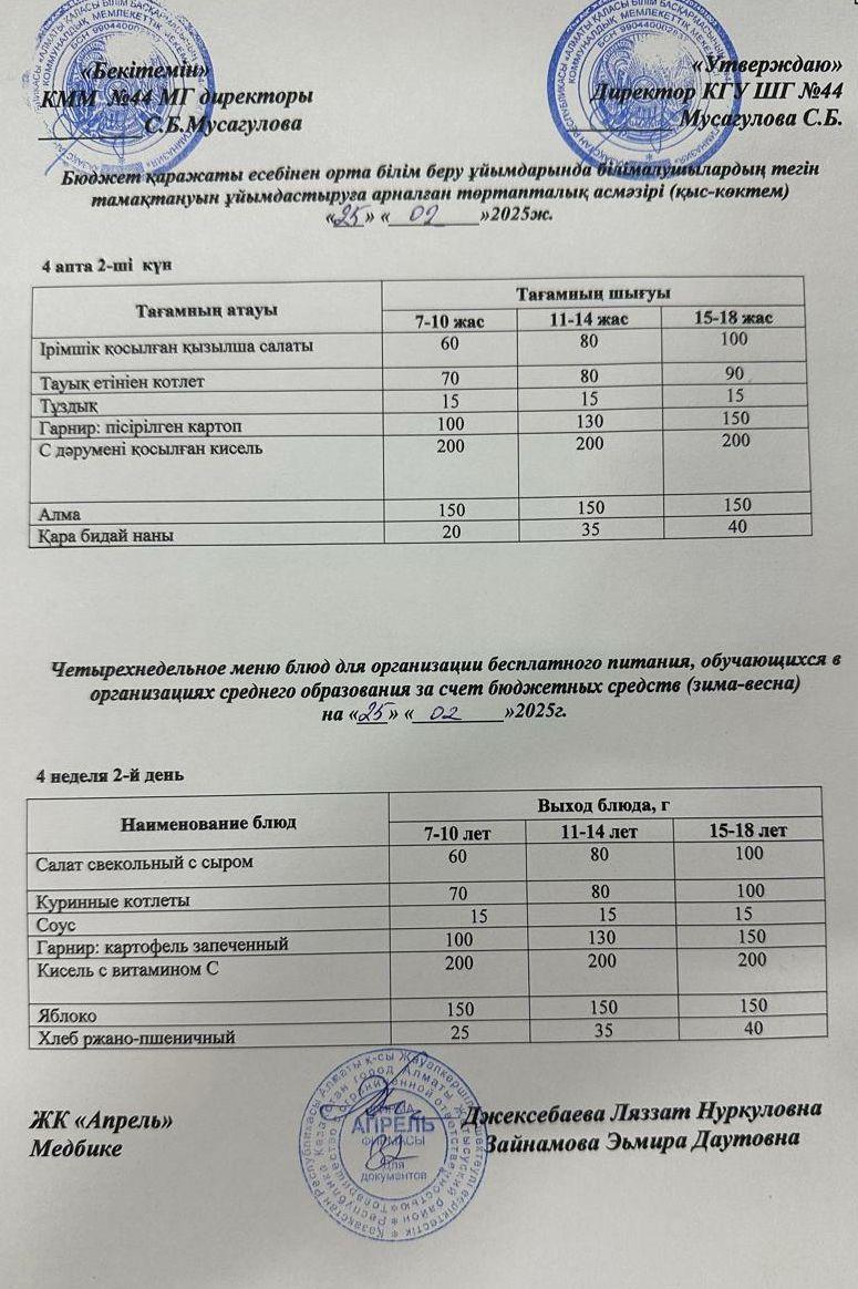 Четырехнедельное меню блюд для организации бесплатного питания обучающихся в организациях среднего образования за счет бюджетных средств зима-весна 2025г