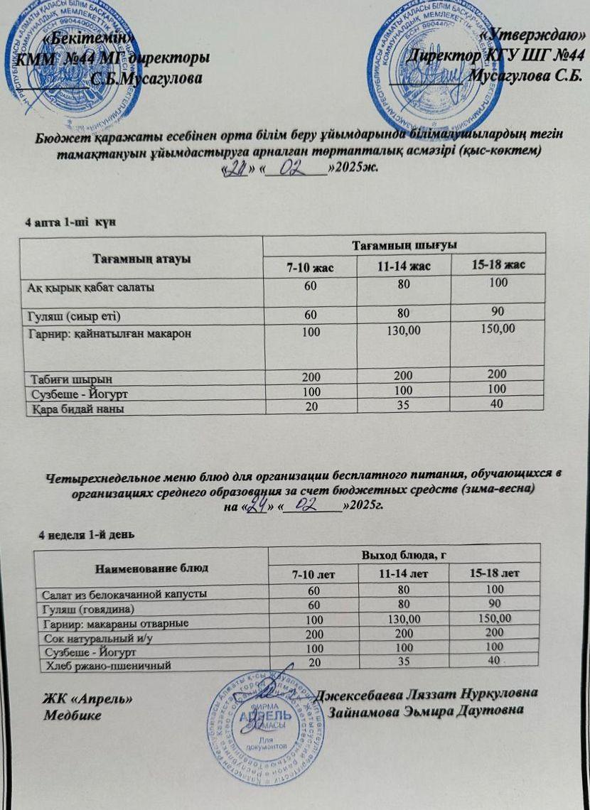 Четырехнедельное меню блюд для организации бесплатного питания обучающихся в организациях среднего образования за счет бюджетных средств зима-весна 2025г
